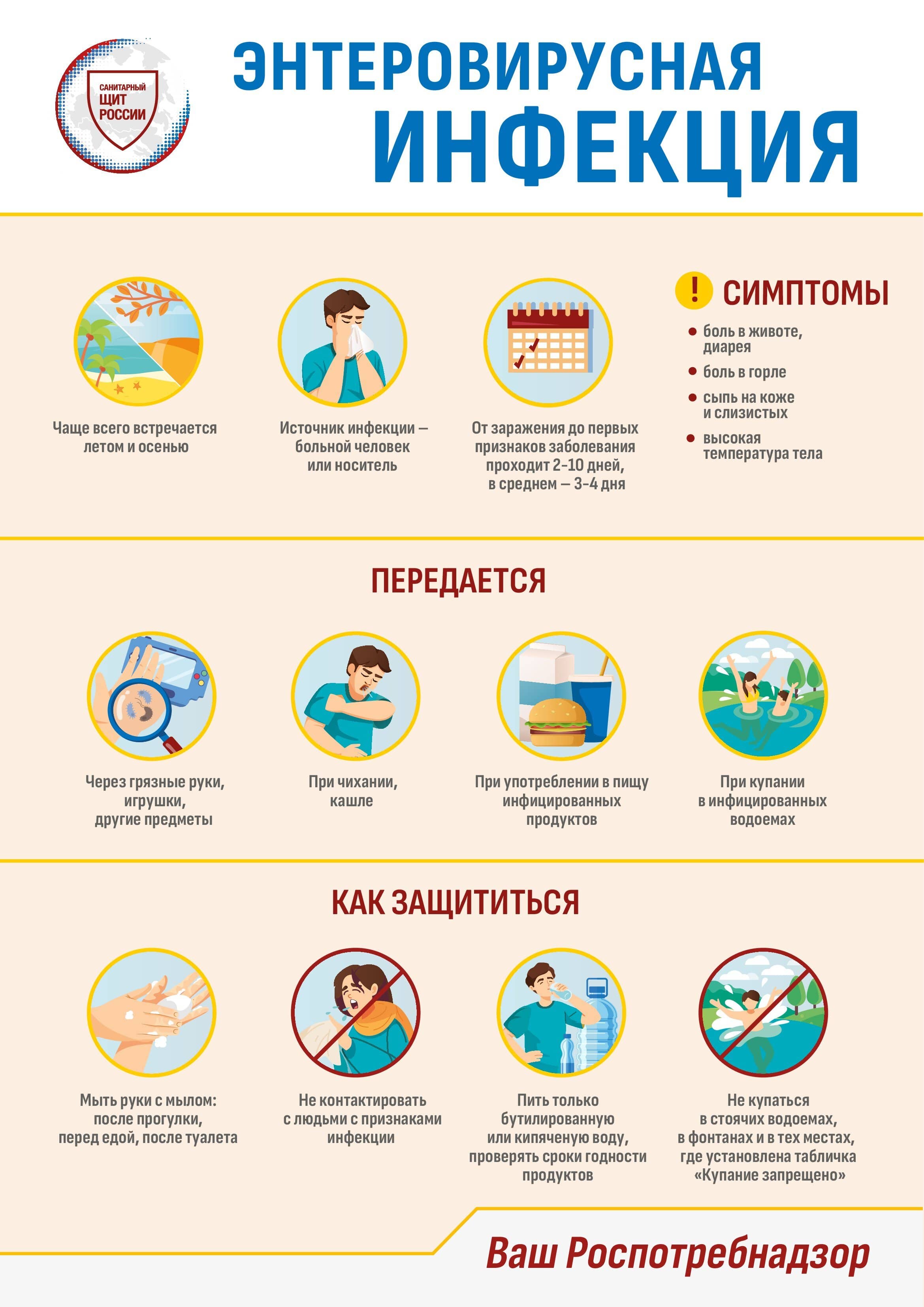 Энтеровирусная инфекция.